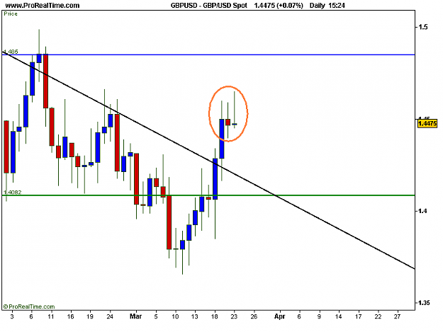 Click to Enlarge

Name: GBP_USD Spot.png
Size: 8 KB