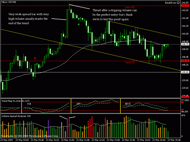 Click to Enlarge

Name: chart.gif
Size: 20 KB