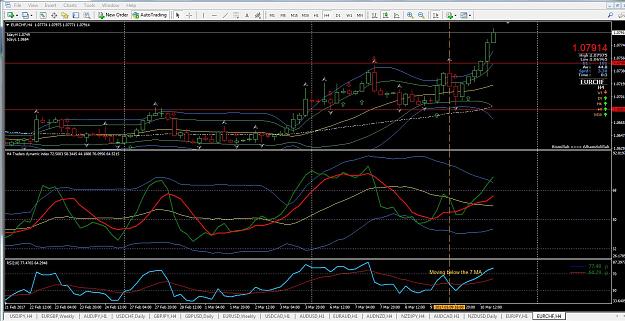 Click to Enlarge

Name: RSI.JPG
Size: 226 KB