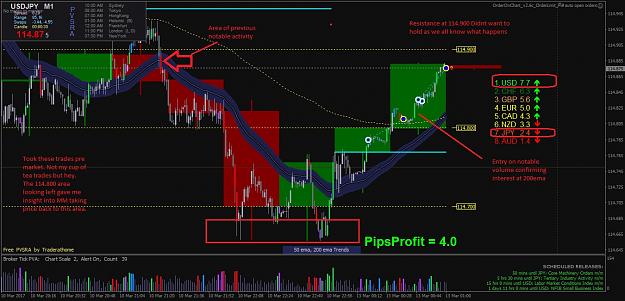Click to Enlarge

Name: USDJPY.jpg
Size: 241 KB