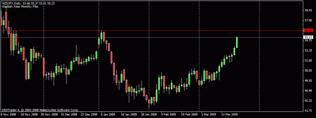 Click to Enlarge

Name: 100) nzdjpy, weekly,,23 march.gif
Size: 13 KB