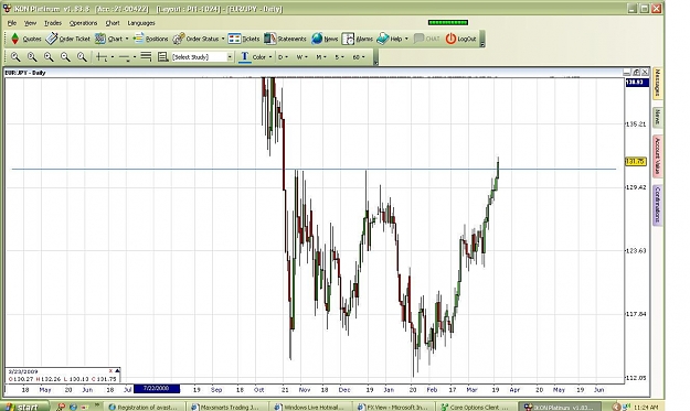 Click to Enlarge

Name: eurjpy.JPG
Size: 139 KB