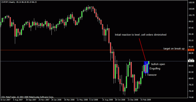 Click to Enlarge

Name: 102)chf jpy,23 march,09.gif
Size: 15 KB