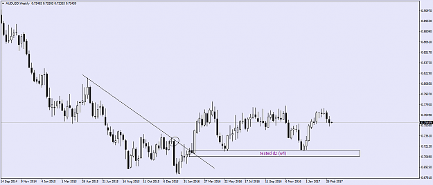 Click to Enlarge

Name: AUDUSDWeekly.png
Size: 33 KB