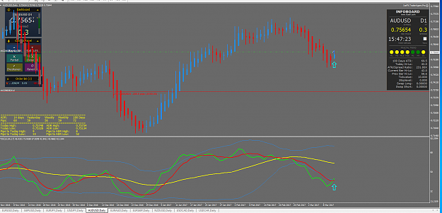 Click to Enlarge

Name: AUDUSD_1303.png
Size: 92 KB