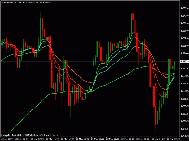 Click to Enlarge

Name: usdjpy feb 9.gif
Size: 19 KB