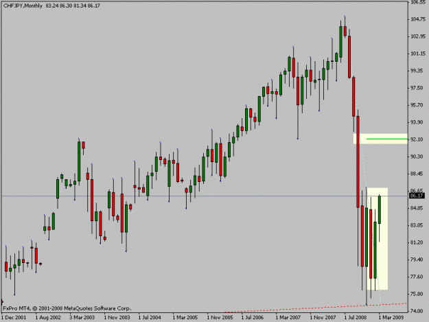 Click to Enlarge

Name: chfjpy.gif
Size: 13 KB