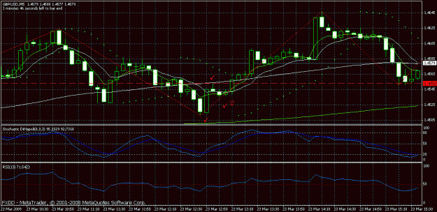 Click to Enlarge

Name: chart08.gif
Size: 26 KB