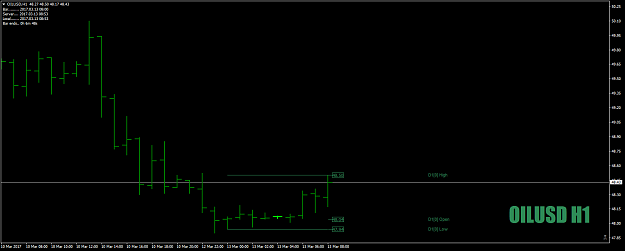 Click to Enlarge

Name: OILUSDH1as1-2-3march13th17.png
Size: 23 KB