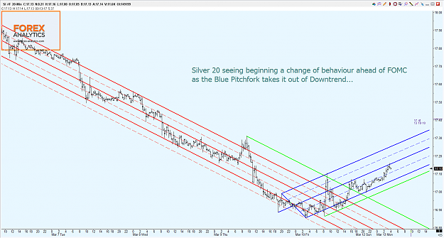 Click to Enlarge

Name: Forex Analytics -561.png
Size: 85 KB