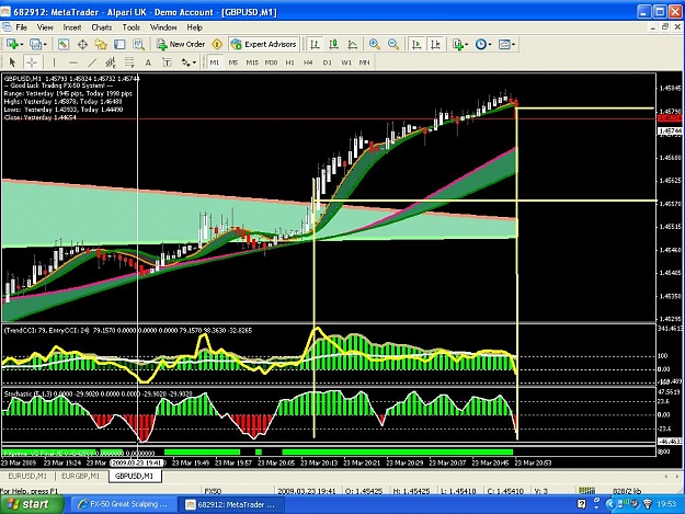 Click to Enlarge

Name: GBPUSD002.JPG
Size: 159 KB