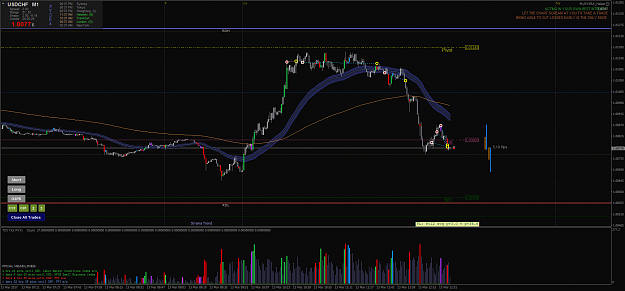 Click to Enlarge

Name: USDCHFM1.png
Size: 76 KB