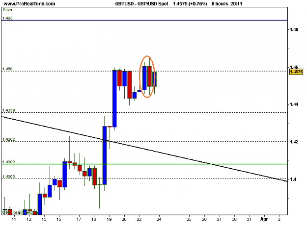 Click to Enlarge

Name: GBP_USD Spot.png
Size: 7 KB