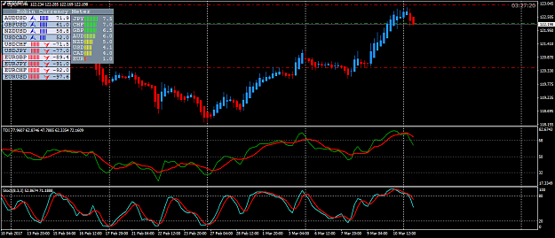Click to Enlarge

Name: eurjpy-h4-admiral-markets.png
Size: 53 KB