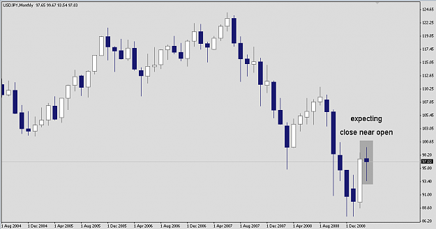 Click to Enlarge

Name: USDJPY 090323 MN.png
Size: 9 KB