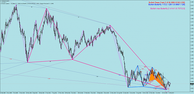 Click to Enlarge

Name: EURUSDWeeklyfgh.png
Size: 118 KB