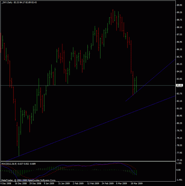 Click to Enlarge

Name: dxy.gif
Size: 17 KB
