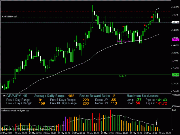 Click to Enlarge

Name: chart.gif
Size: 21 KB