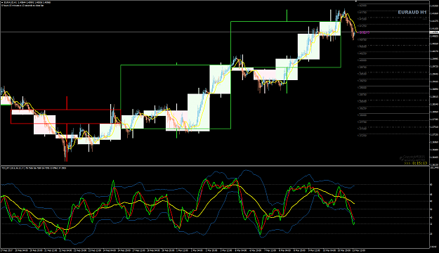 Click to Enlarge

Name: EURAUD Week 11 H1 in D1 W1 BG.png
Size: 74 KB