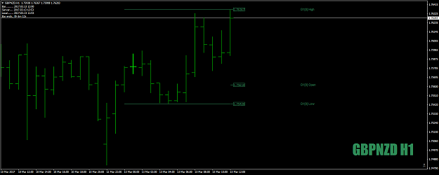 Click to Enlarge

Name: GBPNZDH1as1-2-3march13th17.png
Size: 28 KB