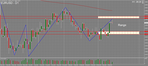 Click to Enlarge

Name: EURUSDDaily.png
Size: 94 KB