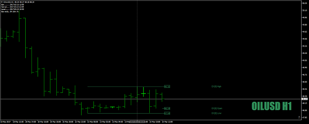 Click to Enlarge

Name: OILUSDH1as1-2-3march13th17allgood.png
Size: 25 KB