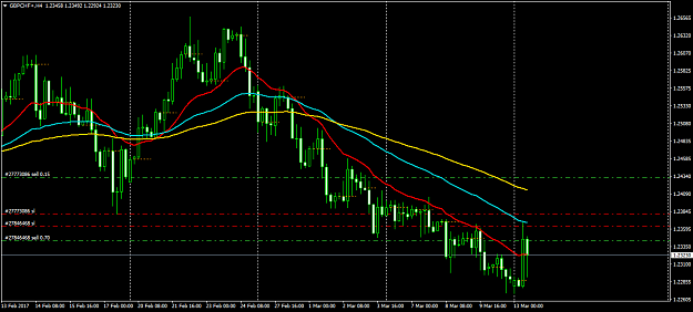 Click to Enlarge

Name: GBPCHF+H4.png
Size: 47 KB