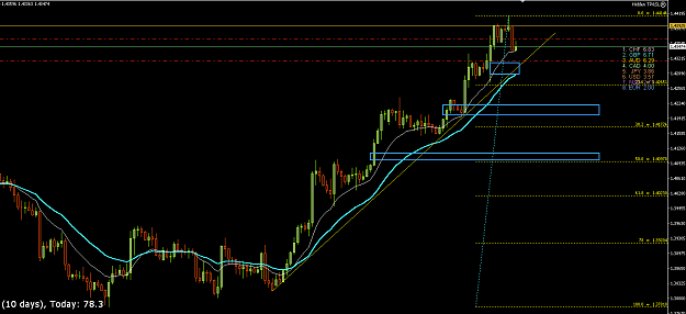 Click to Enlarge

Name: EurCad H4 13 March.png
Size: 54 KB