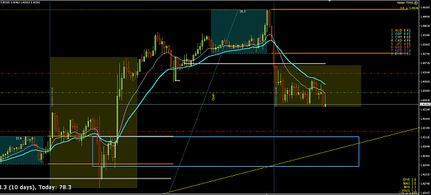 Click to Enlarge

Name: EurCad M15 13 March.png
Size: 61 KB