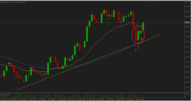 Click to Enlarge

Name: usdjpy harami.jpg
Size: 63 KB