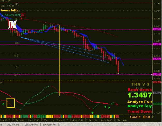 Click to Enlarge

Name: THV%20Day%201.GIF
Size: 21 KB