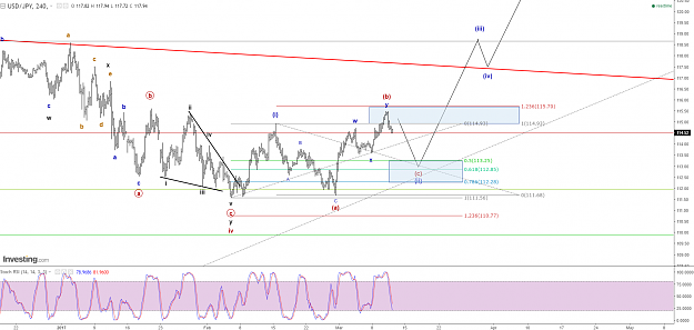 Click to Enlarge

Name: USD-JPY H4.png
Size: 138 KB