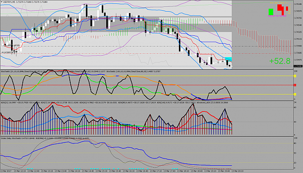 Click to Enlarge

Name: usdtryv-m5-tim-group-inc.png
Size: 158 KB