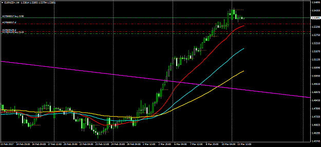 Click to Enlarge

Name: EURNZD+H4.png
Size: 39 KB