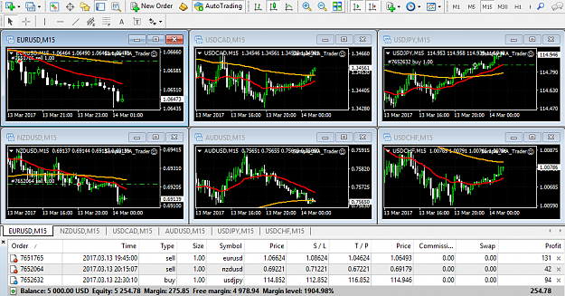 Click to Enlarge

Name: 3trades.png
Size: 73 KB