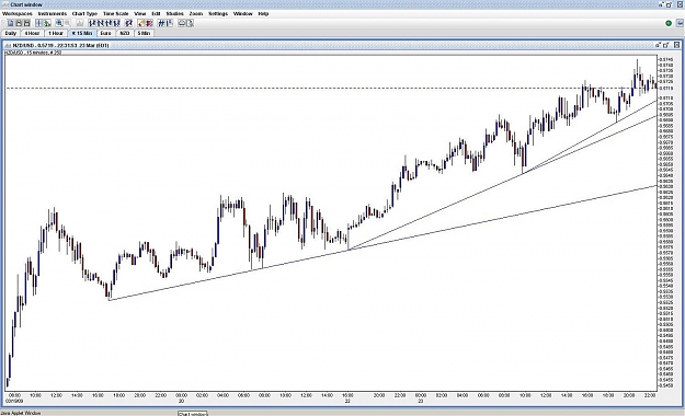 Click to Enlarge

Name: nzd 032309.jpg
Size: 149 KB