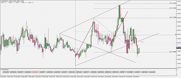 Click to Enlarge

Name: 3-13 eurnzd.png
Size: 78 KB