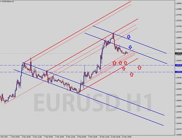Click to Enlarge

Name: EU-14-March-2017-H1.jpg
Size: 167 KB