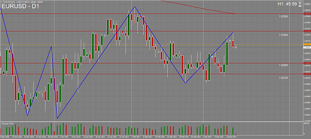 Click to Enlarge

Name: EURUSDDaily.png
Size: 94 KB