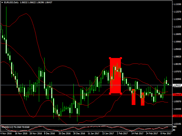 Click to Enlarge

Name: eurusd-d1 2.png
Size: 39 KB