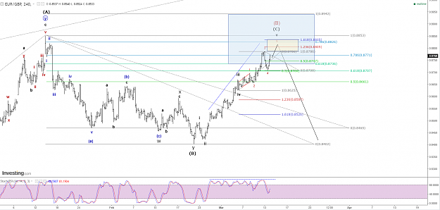 Click to Enlarge

Name: eur-gbp h4.png
Size: 129 KB