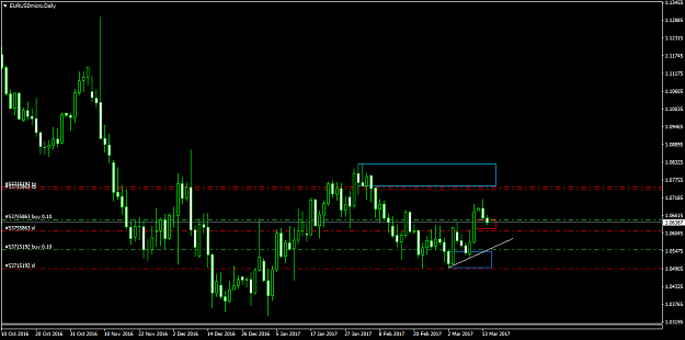 Click to Enlarge

Name: EURUSDmicroDaily.png
Size: 40 KB