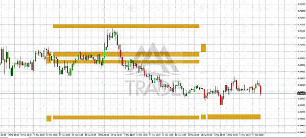 Click to Enlarge

Name: nzd-chf14-3..png
Size: 61 KB