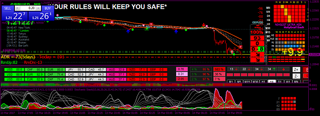 Click to Enlarge

Name: GBPUSDM5.png
Size: 75 KB