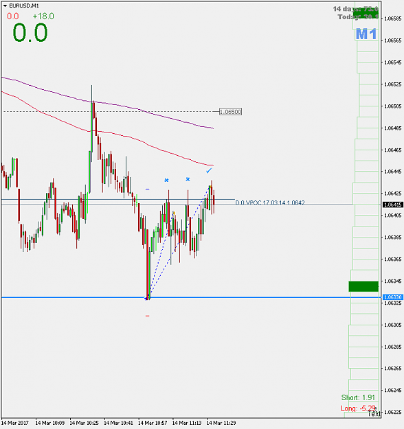 Click to Enlarge

Name: eurusd-m1-pepperstone-group-limited.png
Size: 24 KB