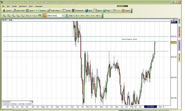 Click to Enlarge

Name: eurjpy2.JPG
Size: 144 KB