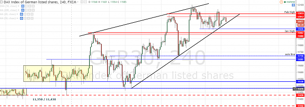 Click to Enlarge

Name: DAX-240m-wedge.PNG
Size: 90 KB