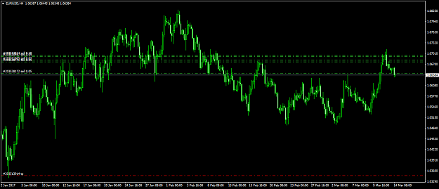 Click to Enlarge

Name: eurusd-h4-hf-markets-europe-2.png
Size: 48 KB