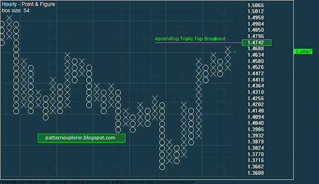 Click to Enlarge

Name: GBPUSD.png
Size: 24 KB