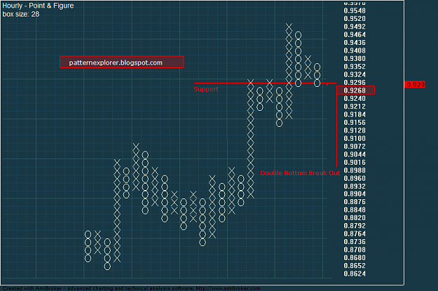 Click to Enlarge

Name: EURGBP.png
Size: 24 KB
